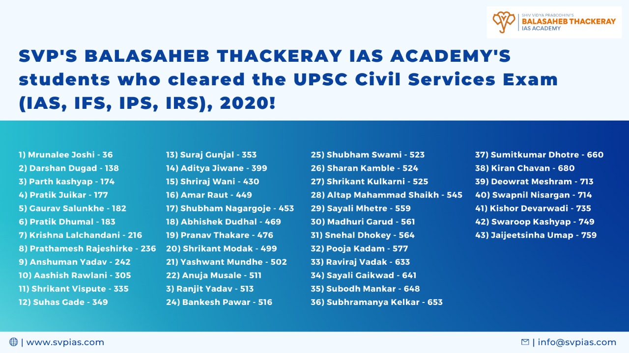 List of 43 Students who cleared UPSC Civil Exam